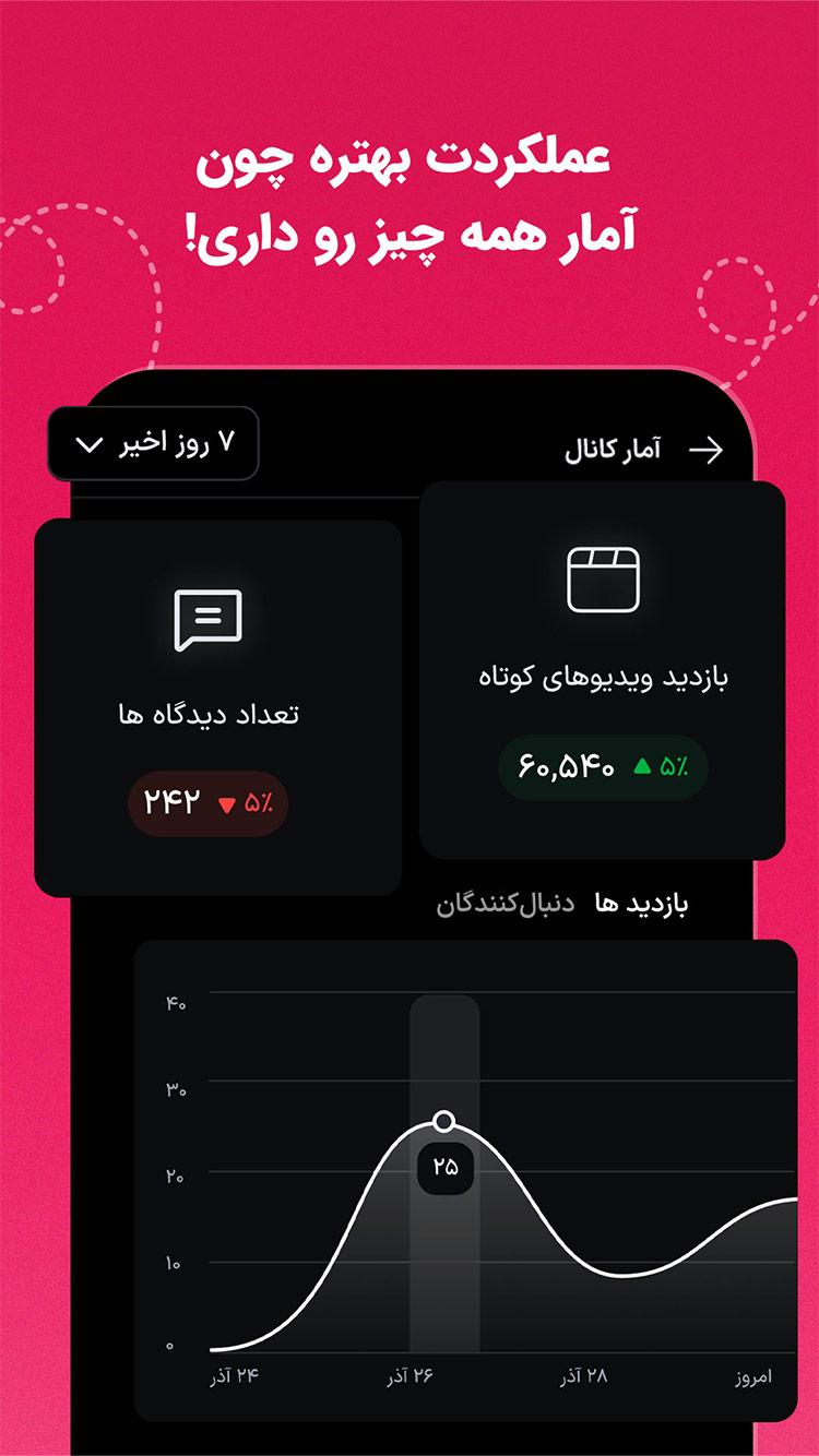 آپارات | Aparat